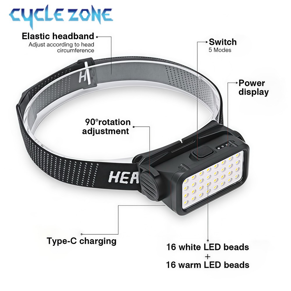 휴대용 충전식 헤드램프, 32 LED, 5 가지 모드  - Outdoor Adventure Hunt 리뷰 및 가격