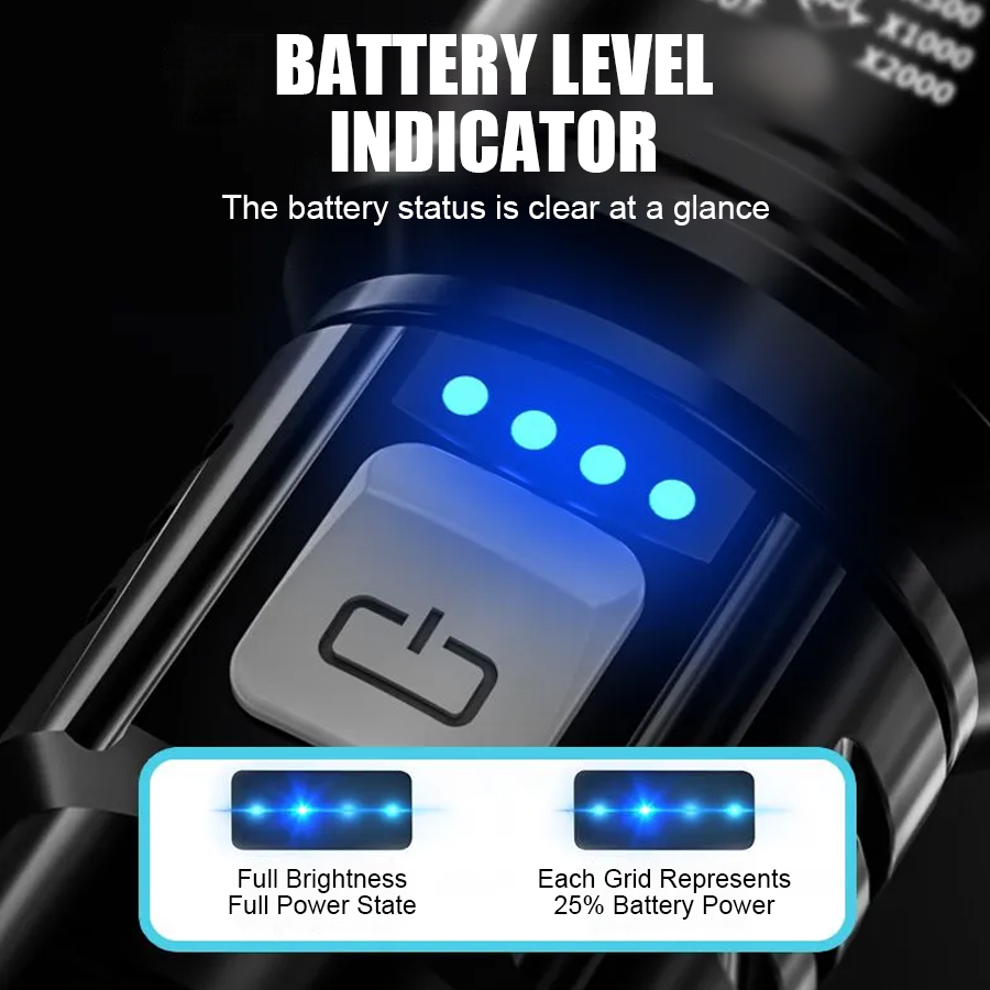 고출력 P50 LED 손전등 USB 충전식 줌 핸드헬드 - Outdoor Adventure Trips 리뷰 및 가격
